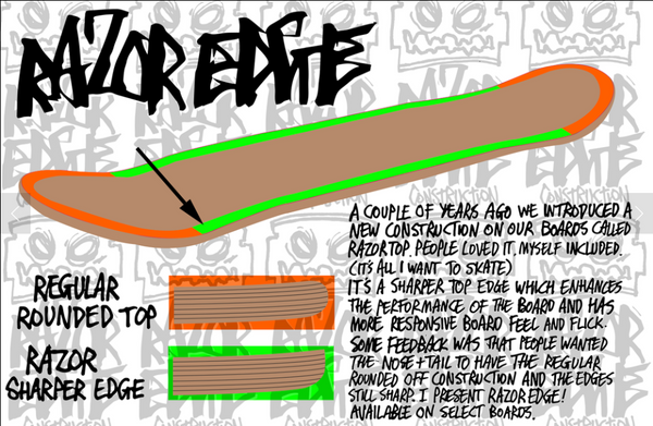 Heroin skateboard deck Swampy Mutate or Die 10.10"