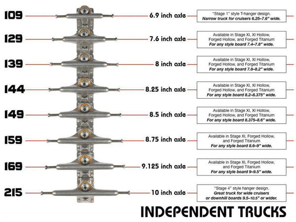 Independent Skateboard Truck Indy Stage 11 T Hanger 109 mm Polished (x2) (Size board 7.5" to 7.75")